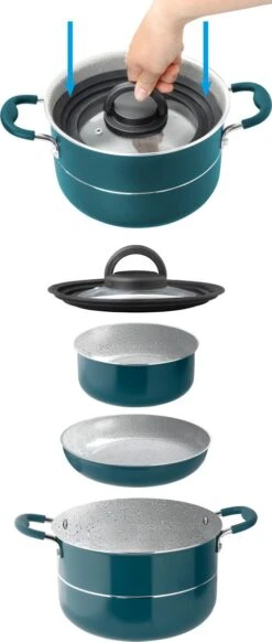 Brunner Carezza 7+1 Topf-Set, Blau -Brunner 68210 5