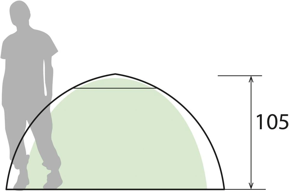 Brunner Strato 2 Kuppelzelt, Grün 6 Brunner Strato 2 Kuppelzelt, Grün – Bild 4